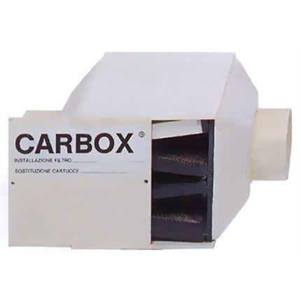 BM FILTER -  CARBOX<sup>®</sup> ACTIVATED CHARCOAL FILTERS