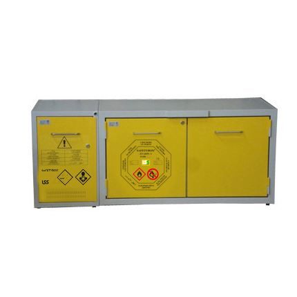 Шкаф под вытяжку для возгораемых веществ + химических средств, кисло и щелочей, шириной 1500 мм - KEMFIRE 1100 TYPE A